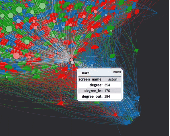 yesgraph twinmaps GIF by Product Hunt