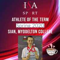 isasport isa sport GIF