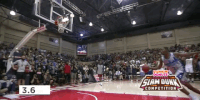 dunk contest 2018 GIF by Dunkin’ Donuts