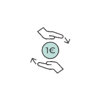 To Go Revolution Sticker by RECUP