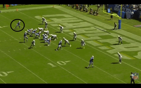 zachhicks giphygifmaker GIF