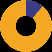 OnzeTreinamentos coach 11 coaching eneagrama GIF