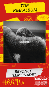 nominees GIF by Billboard Music Awards