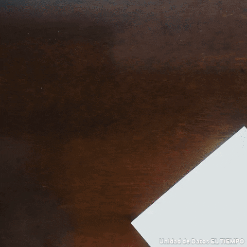 UnidadDatosET giphygifmaker GIF