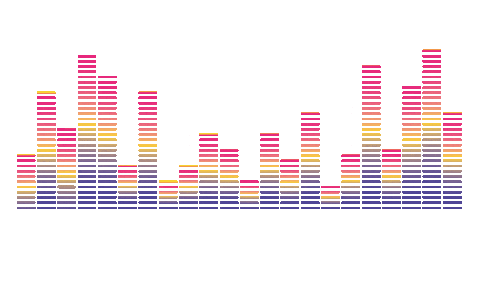 kaiser_franz_disco giphyupload music dj live Sticker