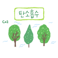 Co2 Sticker by yuhankimberly