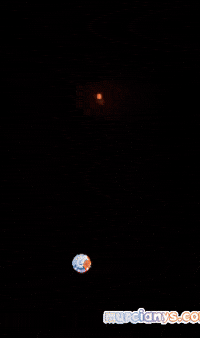 Feliz Amigos GIF by Murcianys LLC