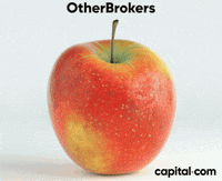 GIF by Capital.com