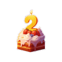 Happy Birthday Sticker by VOKI Games