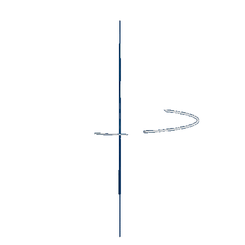 New Car Sticker by Volkswagen Financial Services Polska