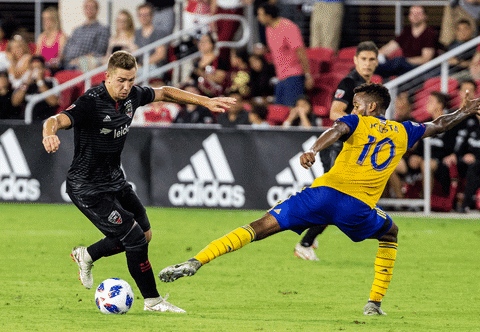 GIF by D.C. United
