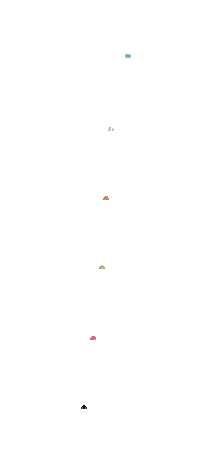 Going Up Sticker by ArmyPink