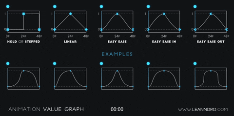 Pooffick giphyupload GIF