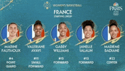 Womens Basketball Sport GIF by NBC Olympics