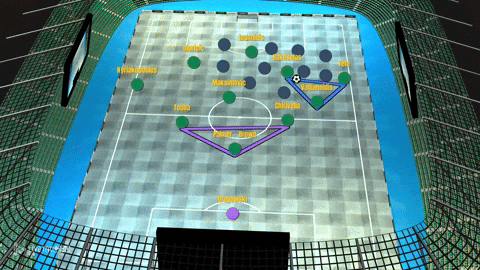zgiorgos10 giphyupload GIF