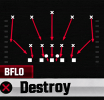 Destroy Minnesota Vikings GIF