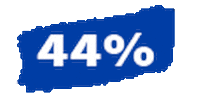 Sale Code Sticker by fitvia