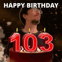 103Rd Birthday GIF