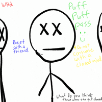stonerstickppl weed marijuana stoned stoner GIF