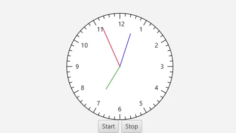 morgan516 giphygifmaker GIF