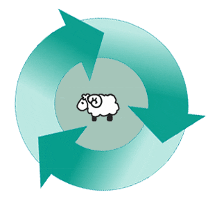 Woollywhatknot giphyupload woolly what knot recycled cords Sticker