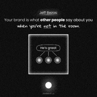 Youtube Marketing GIF
