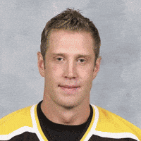nhl mesmerizing GIF