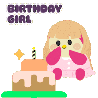 Happy Birthday Party Sticker by Finch Care