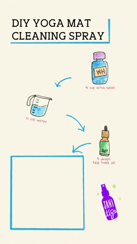 martinduncan2b3a giphyattribution martinduncan GIF