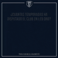 GIF by Club Melilla Baloncesto