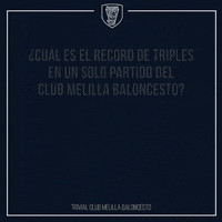 GIF by Club Melilla Baloncesto