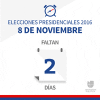 GIF by Univision Noticias