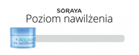 soraya_polska sorayapolska aqashot GIF