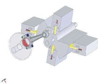 rotate GIF