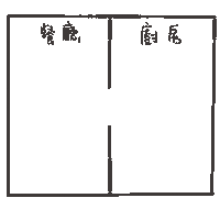 度菇13咦的茶水間 Sticker