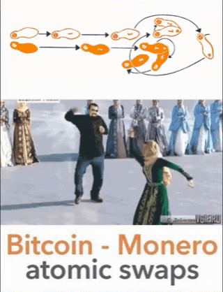 GetMonero giphyupload cryptocurrency blockchain revolution GIF