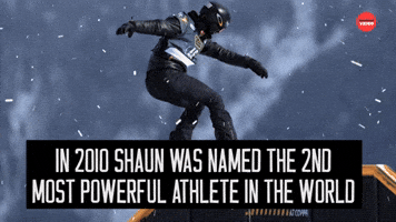 2nd Most Powerful Athlete 
