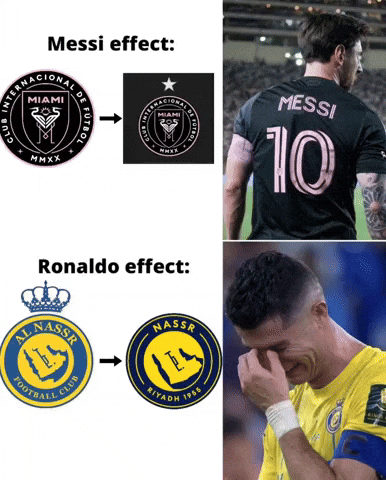 Cristiano Ronaldo Goat GIF