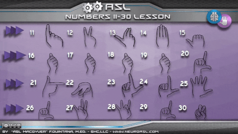 sign language GIF