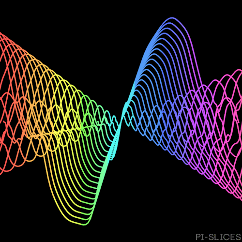 trippy GIF by Pi-Slices
