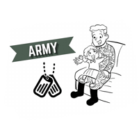 someoneiloveisindefence army military defence adf Sticker
