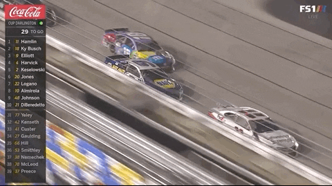Racing Motorsports GIF by NASCAR