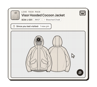Fashion Design Kobo Sticker by Kōbō