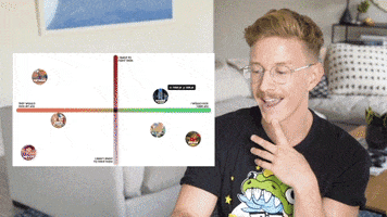 Youtube Cartoon GIF by tyler oakley