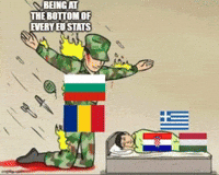 Balkan GIF