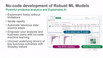 Ai GIF by Qlik