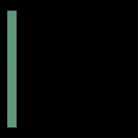 NikaDee nika dee creative nikadeecreative nikadee nika dee GIF