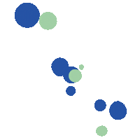 Beer Fish Sticker by Scheldebrouwerij