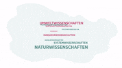 Transformation Nachhaltigkeit GIF by Wuppertal Institut