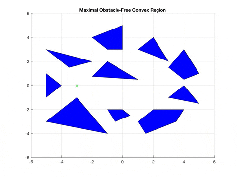 yves-georgydaoud giphyupload GIF